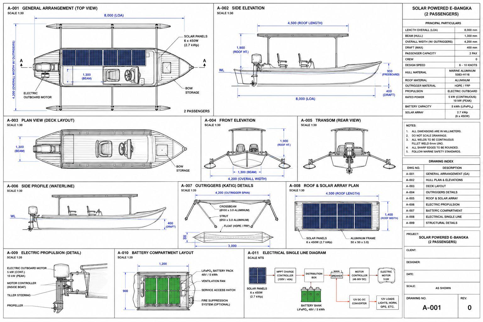 Technical blueprint of the 8m E-Bangka
