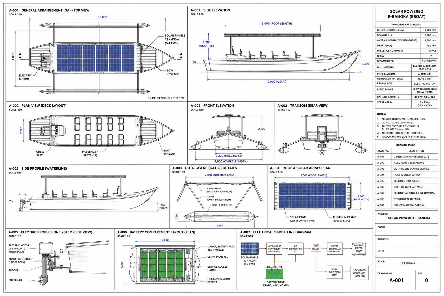 Technical blueprint of the 10m E-Bangka